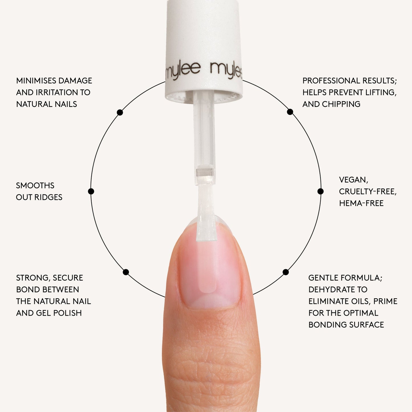 Le Prep & Prime Duo Mylee - Préparer & Renforcer