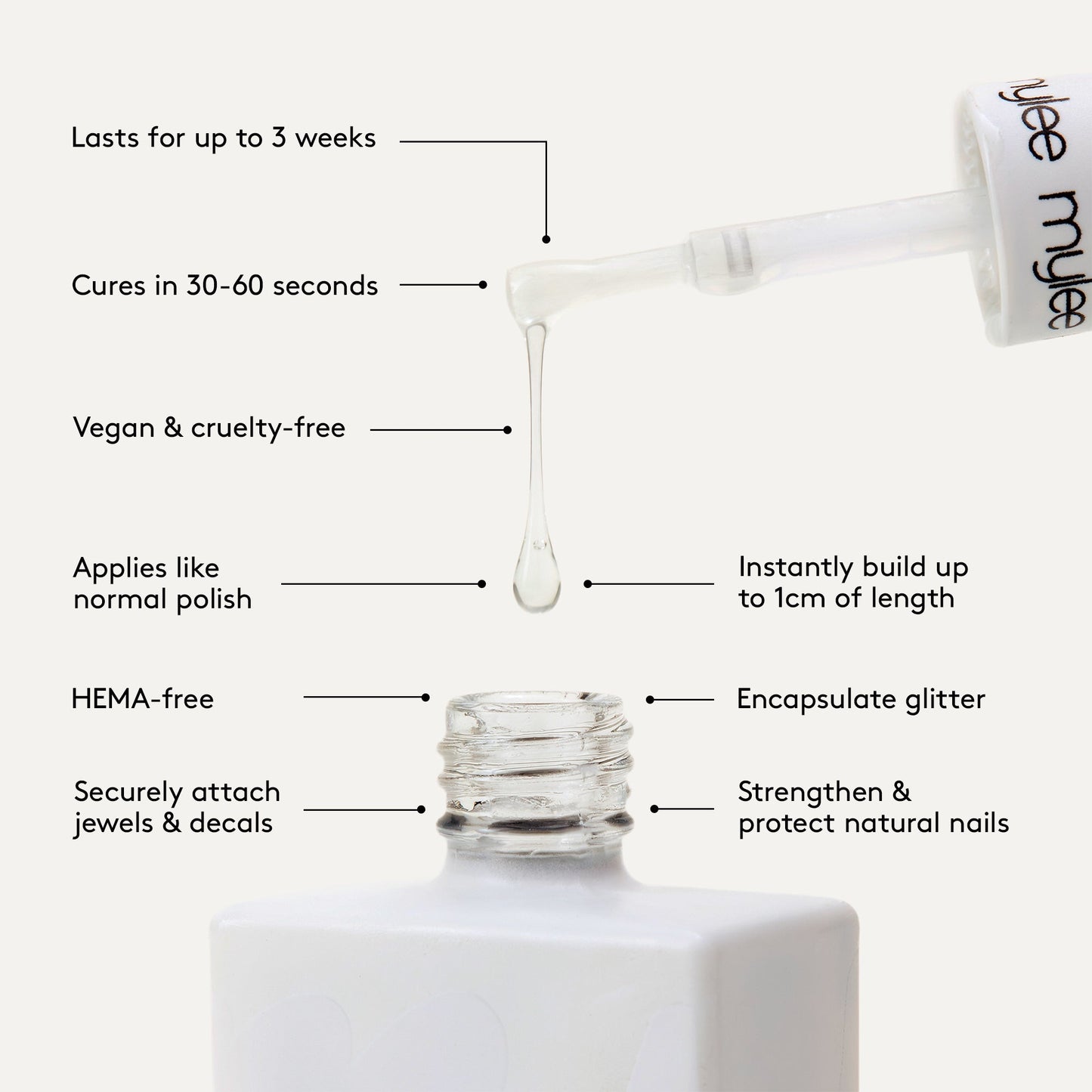 Mylee 5-in-1 Builder Gel Polish Duo - Clear & Peach