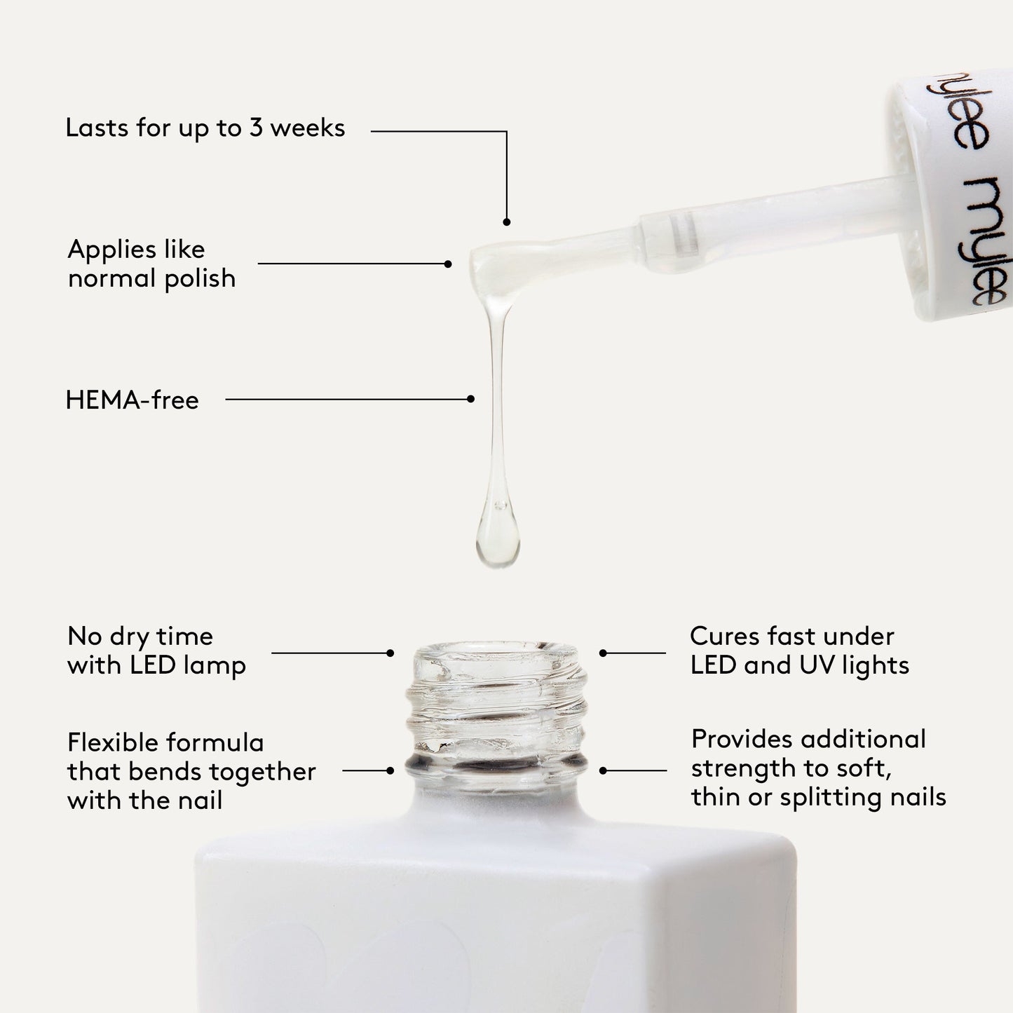 Base Coat semi-permanente Mylee - Rubber