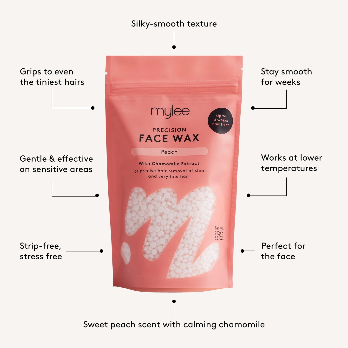 Mylee Precision Face Wax - 250g