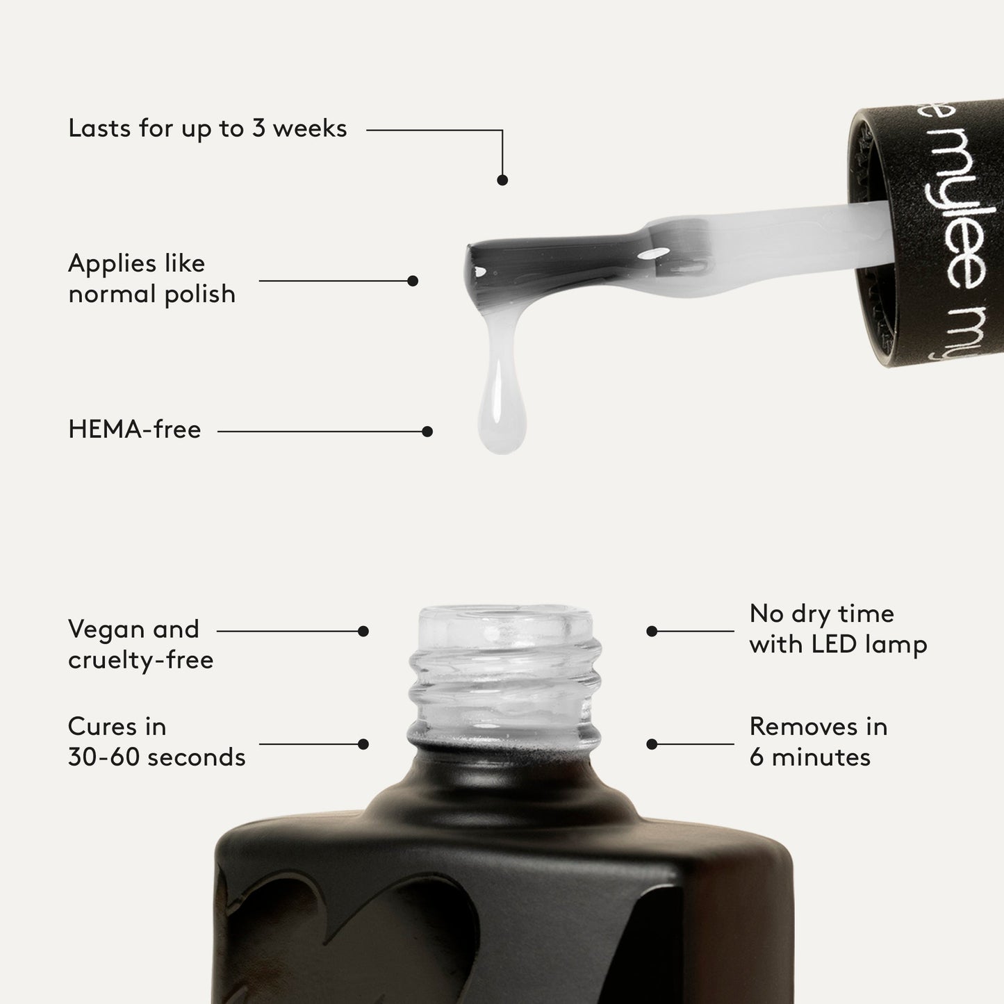 Vernis semi-permanent Mylee - For Your Eyes Only