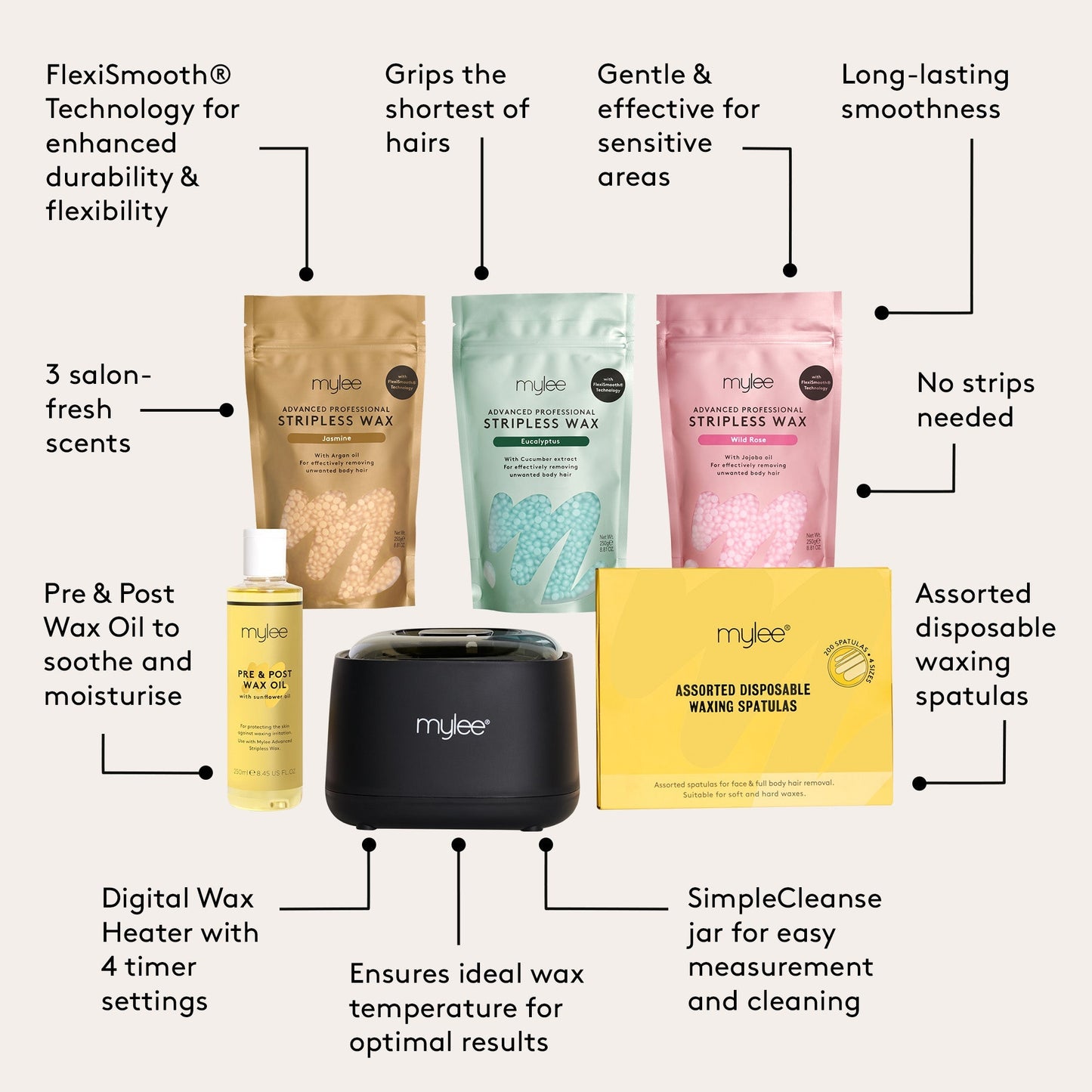 Mylee Advanced Professional Stripless Waxing Kit