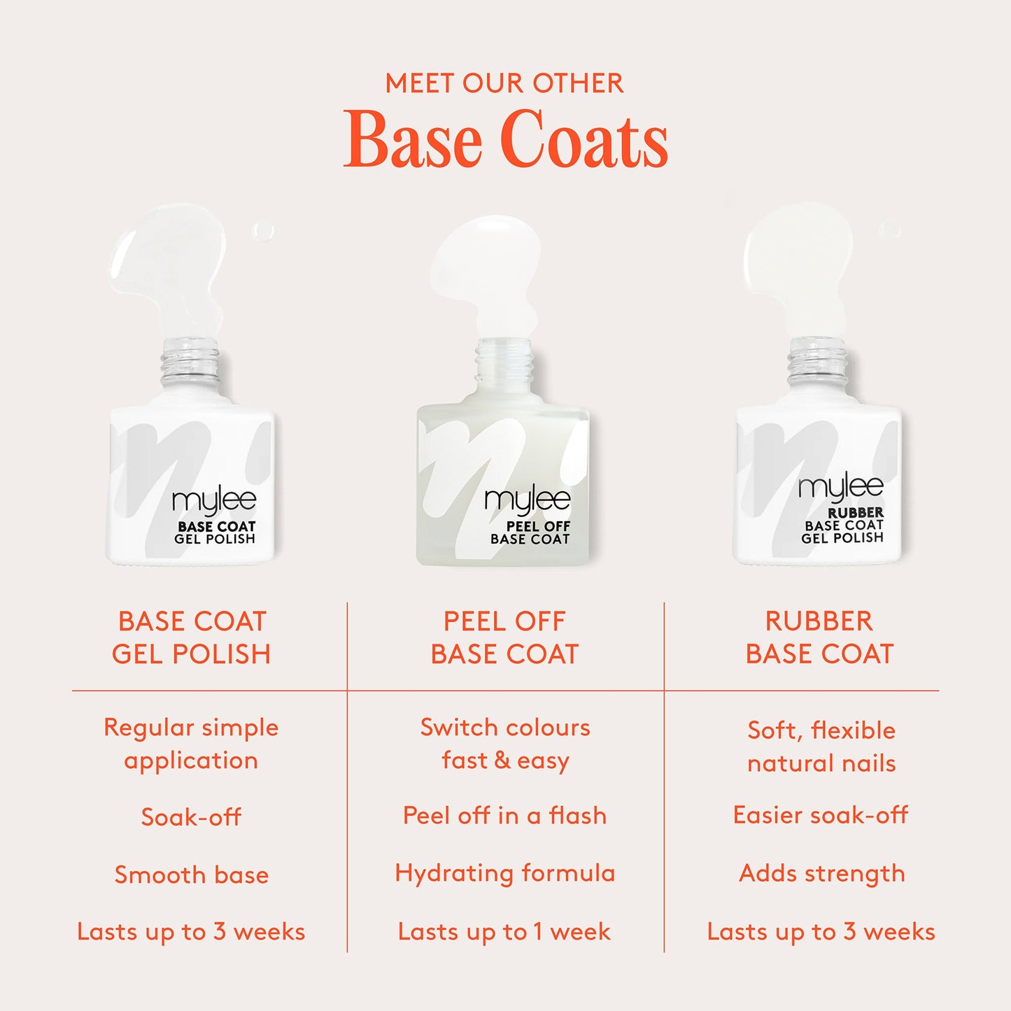 Base Coat semi-permanente Mylee - Rubber