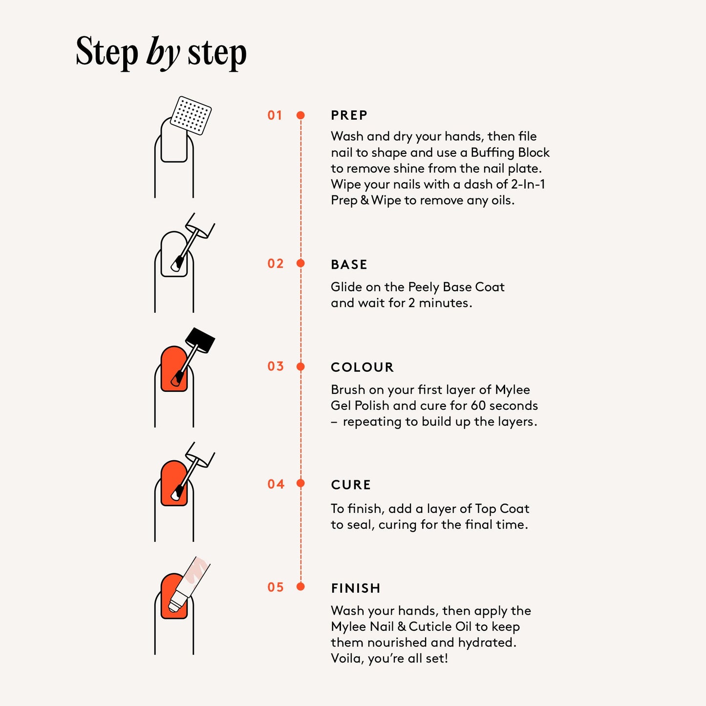 Base Coat Mylee - peel off