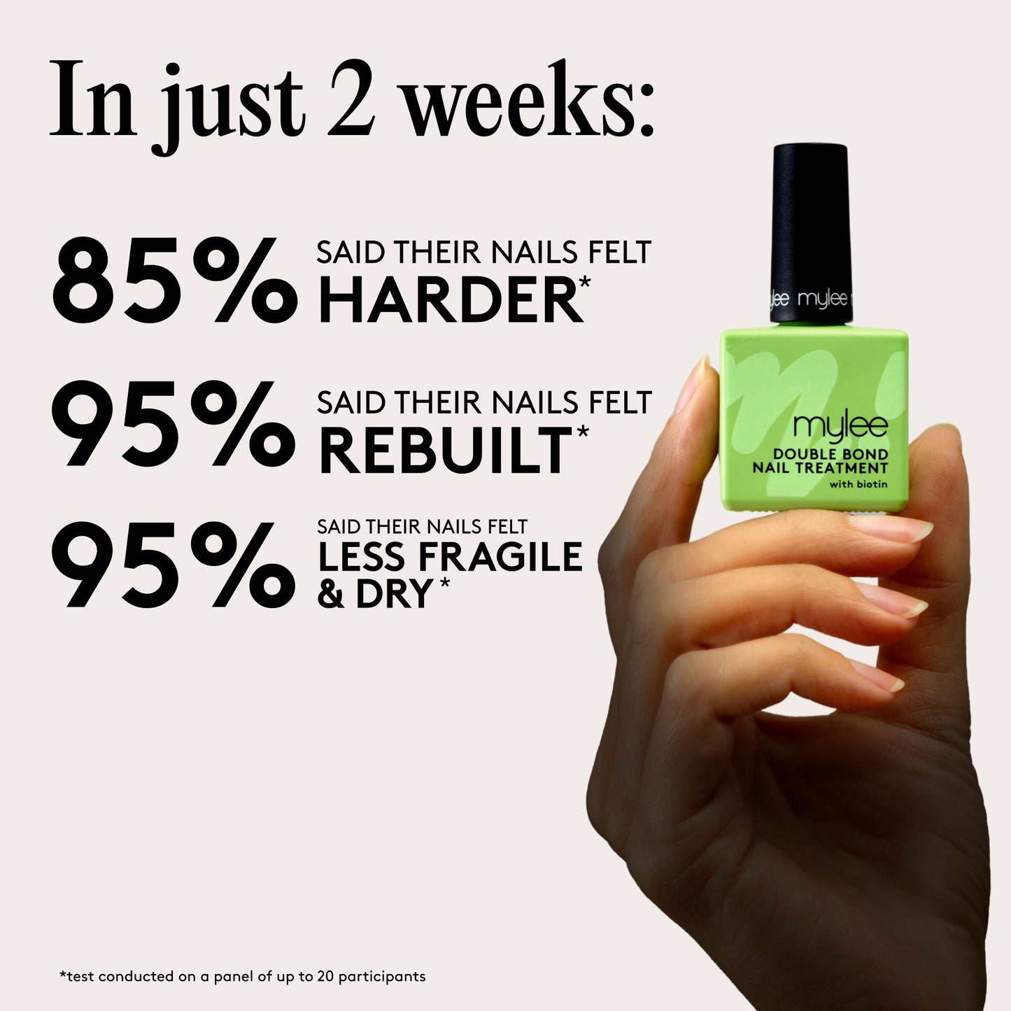 Le Duo Soin Réparateur 'Repair & Care' pour les Ongles Mylee