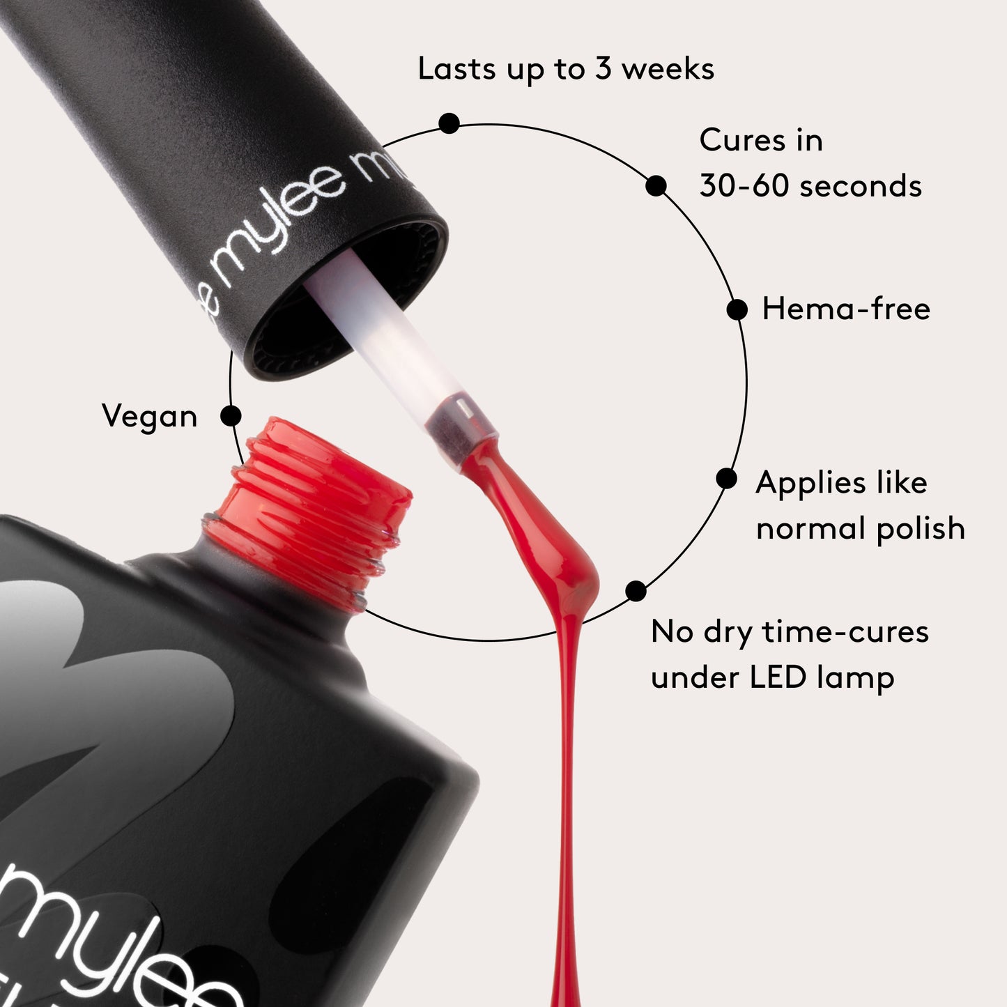 Vernis semi-permanent Mylee - Garden Party
