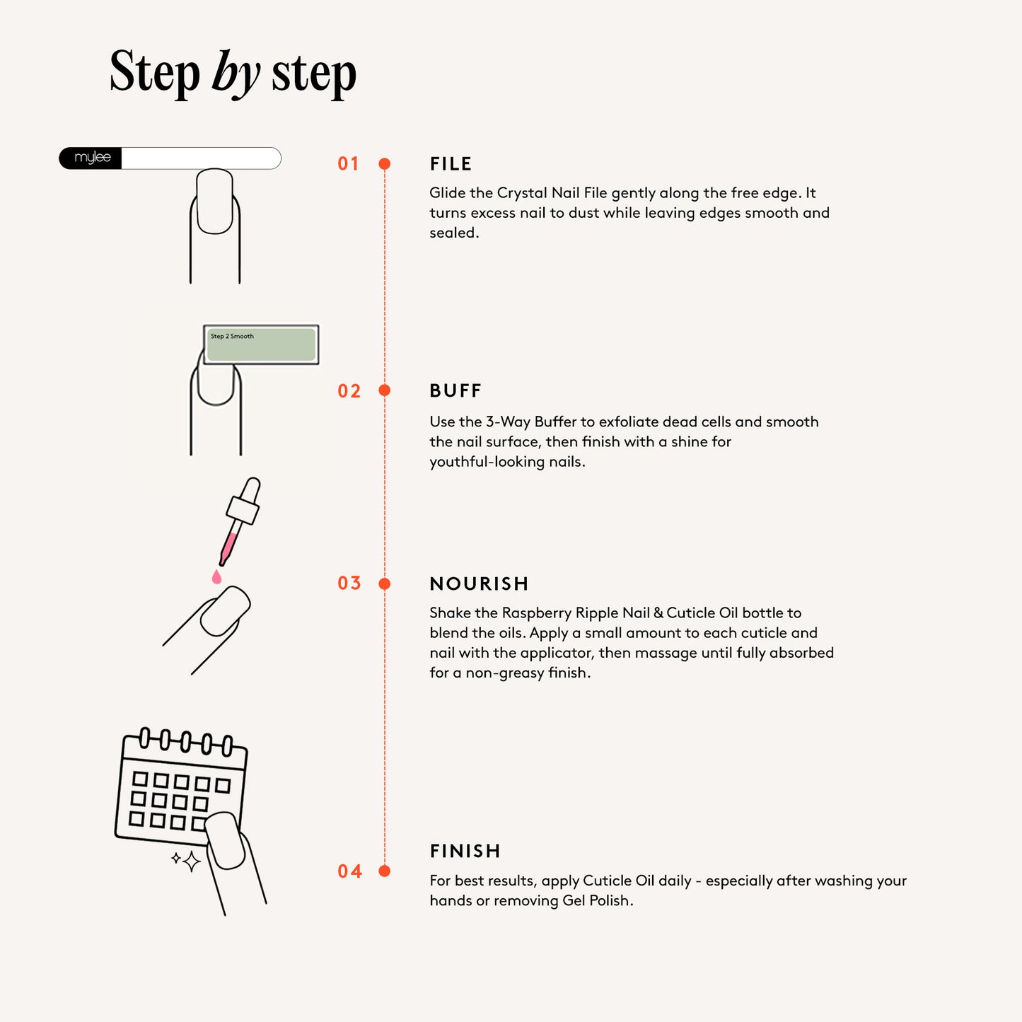 Kit Soin Des Ongles "Treat Your Tips" Mylee