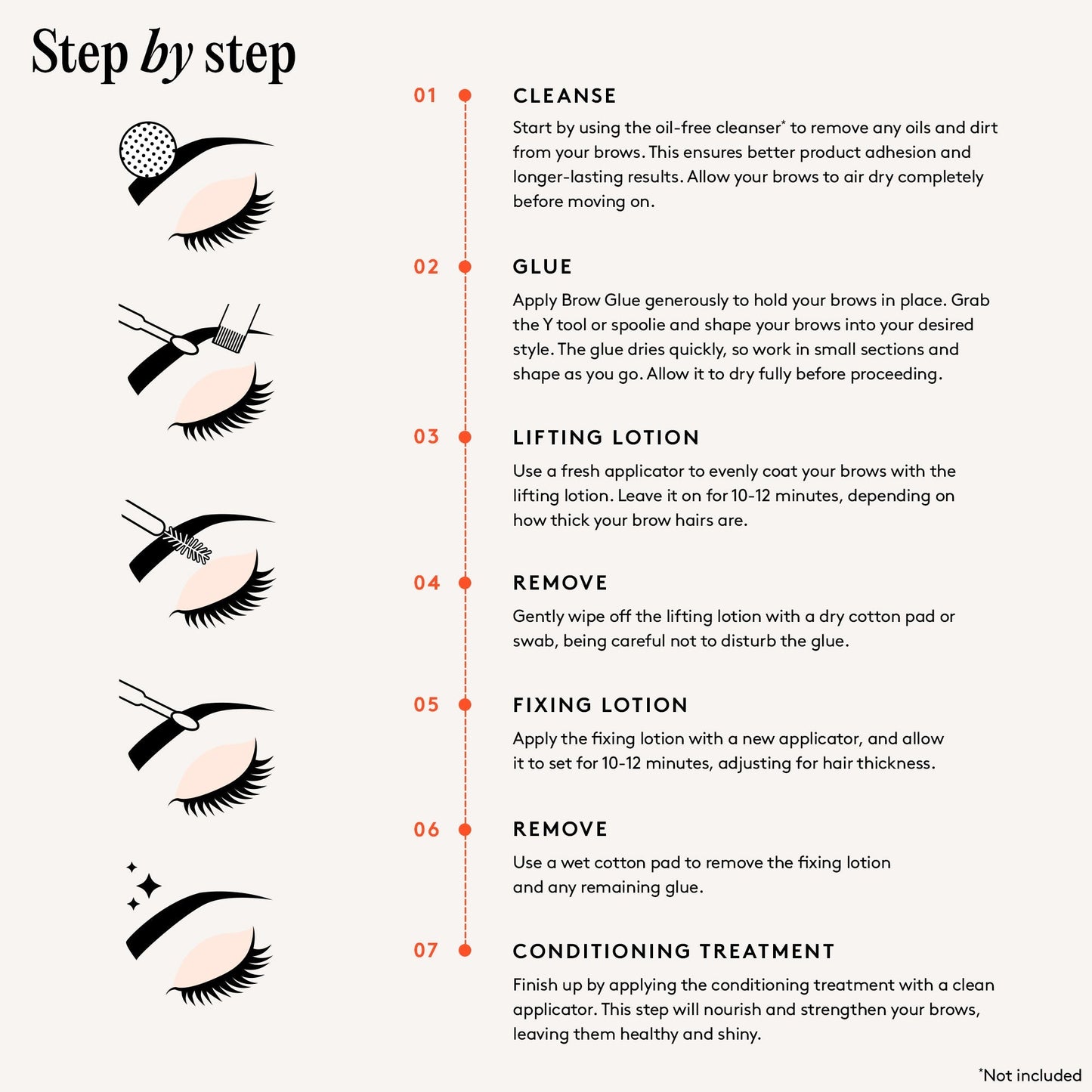 Mylee Brow Wow Lamination Kit
