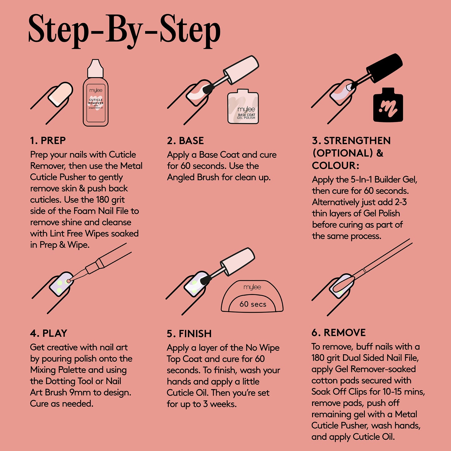 Mylee The Massive Kit