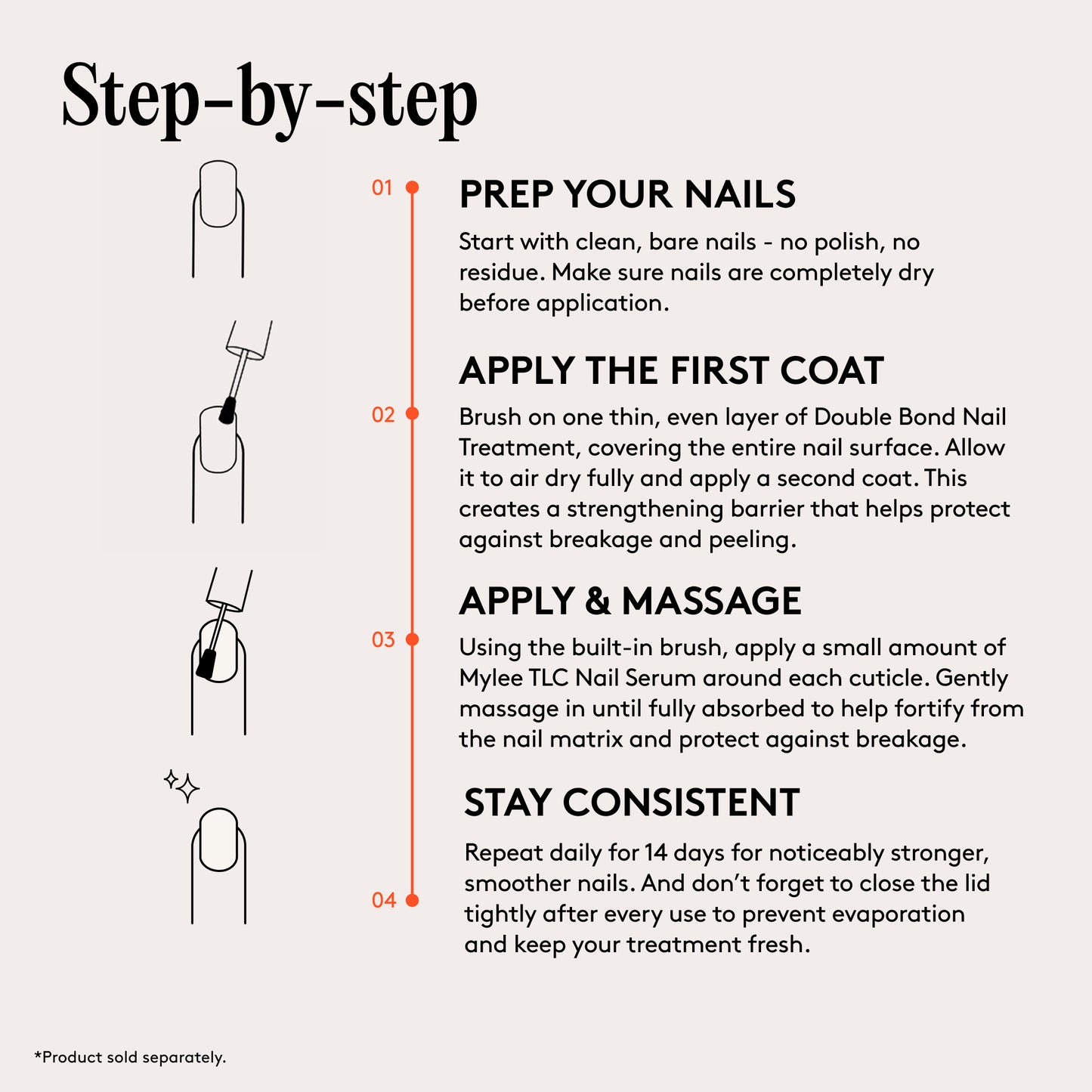 Le Duo Soin Réparateur 'Repair & Care' pour les Ongles Mylee