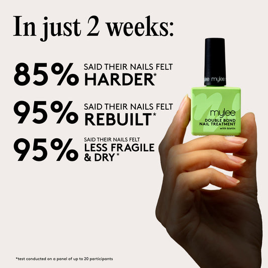 Le Duo Soin Réparateur 'Repair & Care' pour les Ongles Mylee