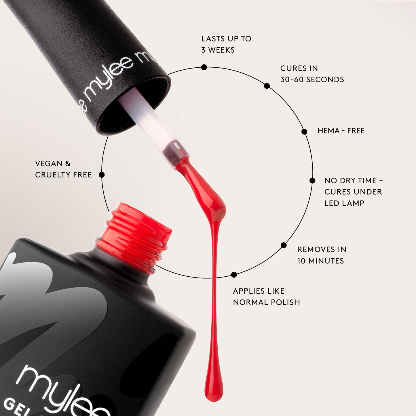 Mylee The Massive Kit